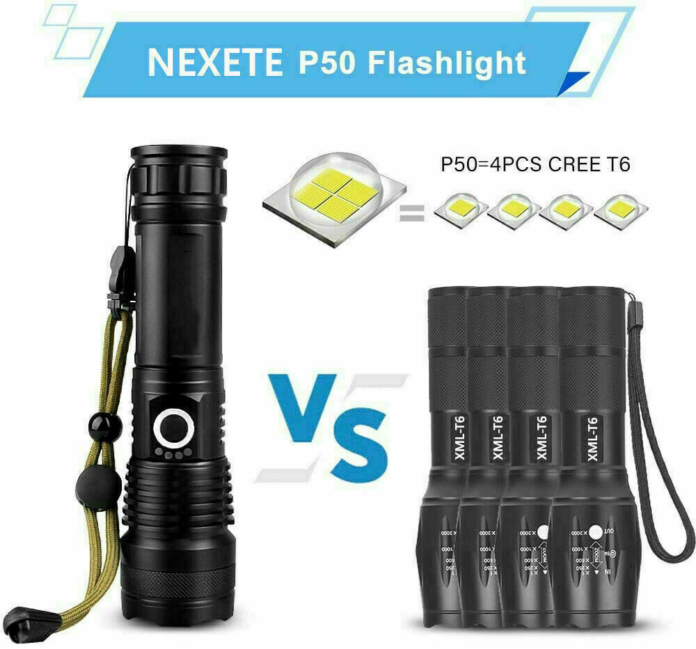 High-Performance LED Flashlight – Rechargeable & Waterproof